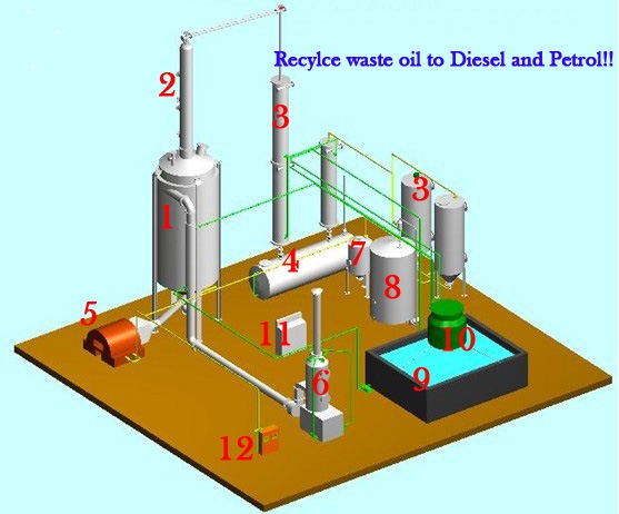 distilationoil3.jpg distilationoil3.jpg